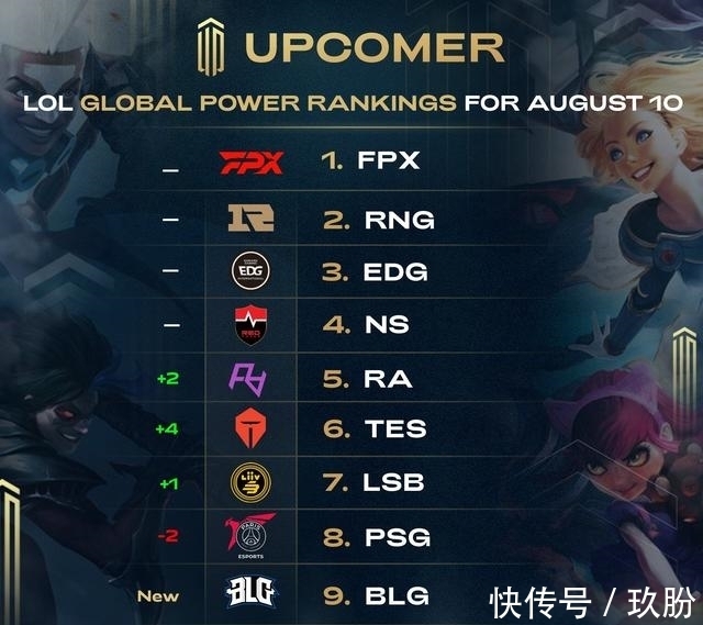 已与精准的