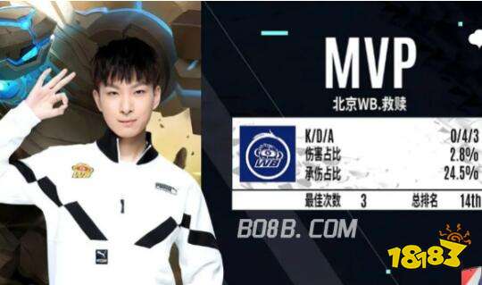 接着写一篇 接着写一篇