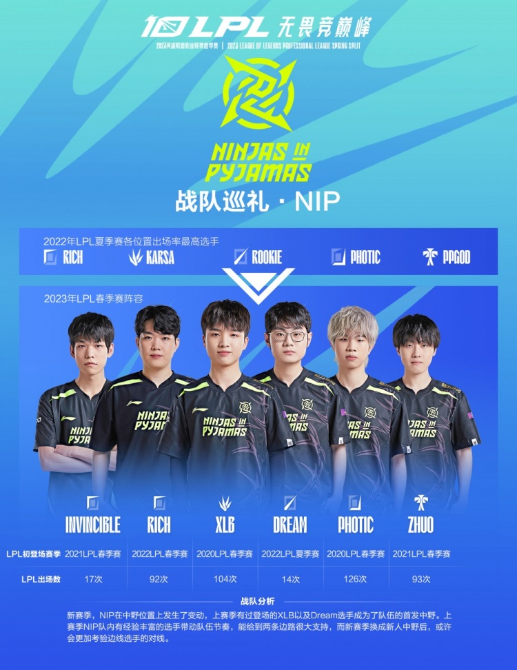 舞台上展现 舞台上展现