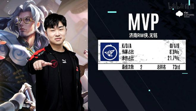 队罗德里缺 队罗德里缺