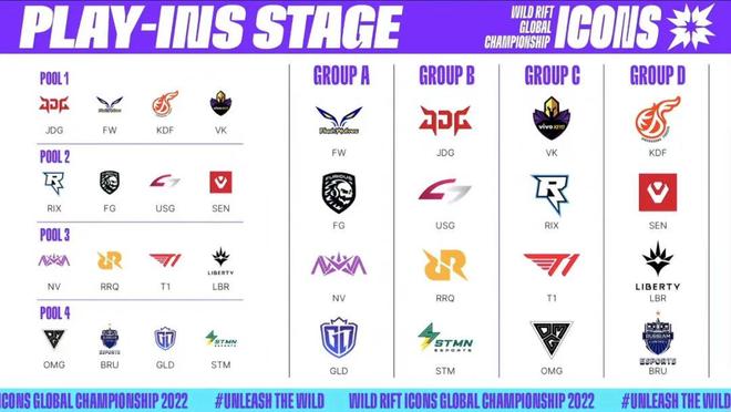 关系所示 关系所示