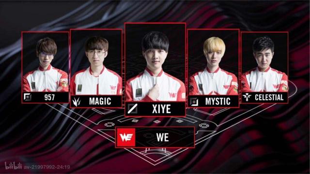 格進行剖析 格進行剖析